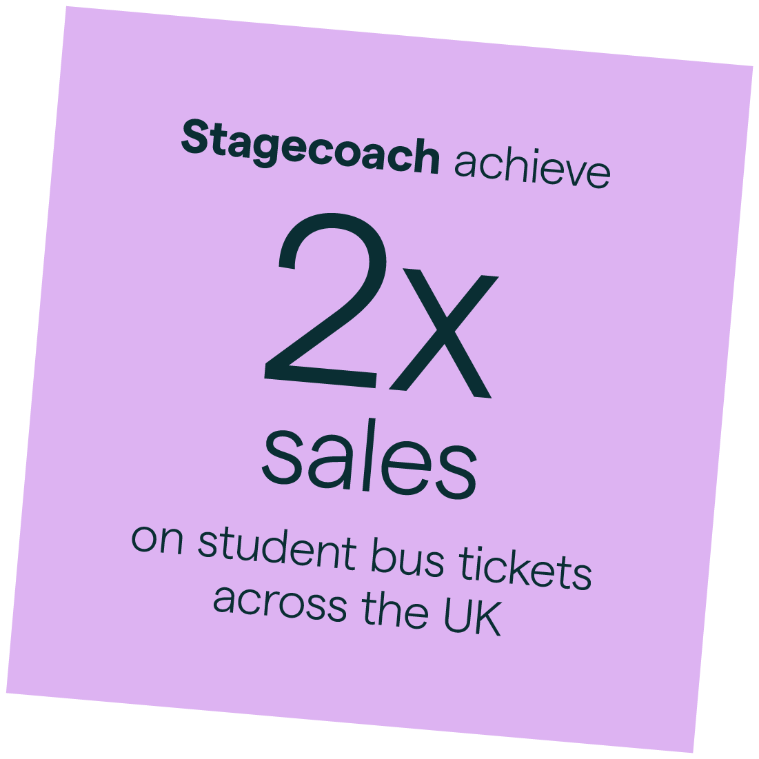 We helped Stagecoach to double bus tickets sales to students across the UK